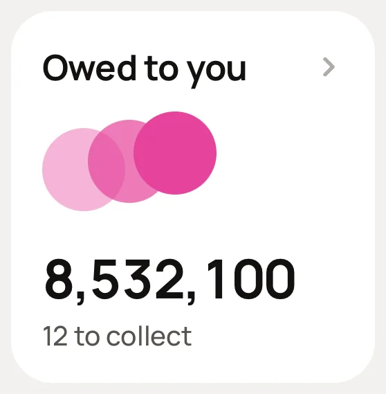 The Owed to you card on Home: 8,532,100 across 12 customers.