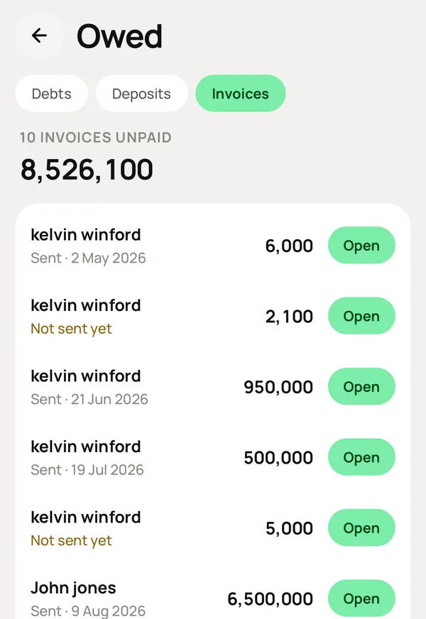 Owed, on the Invoices segment: ten unpaid invoices and their total.