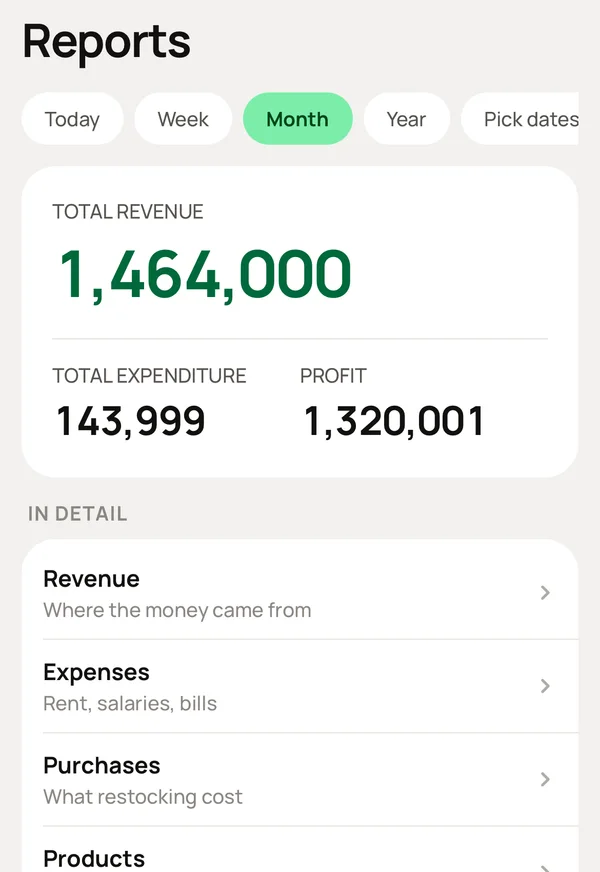 Reports: total revenue, expenditure and profit for the month, and the detail below.